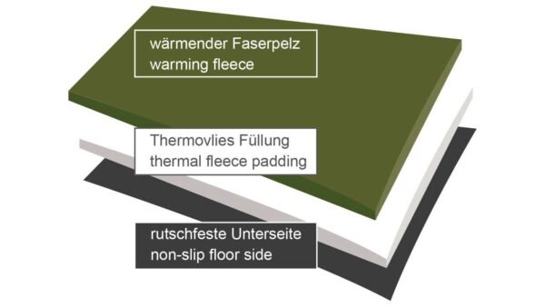 Shooterking SHOOTERKING Hunde-Thermobett 70x100 cm – Bild 2