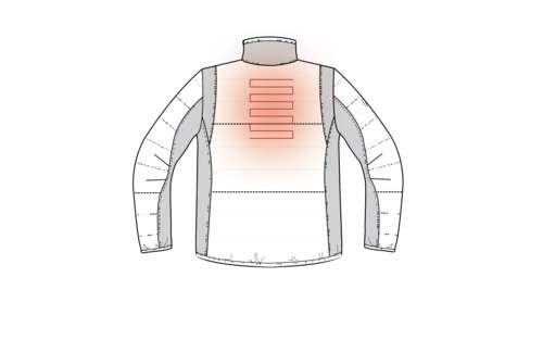 Deerhunter Heat wattierte Jacke